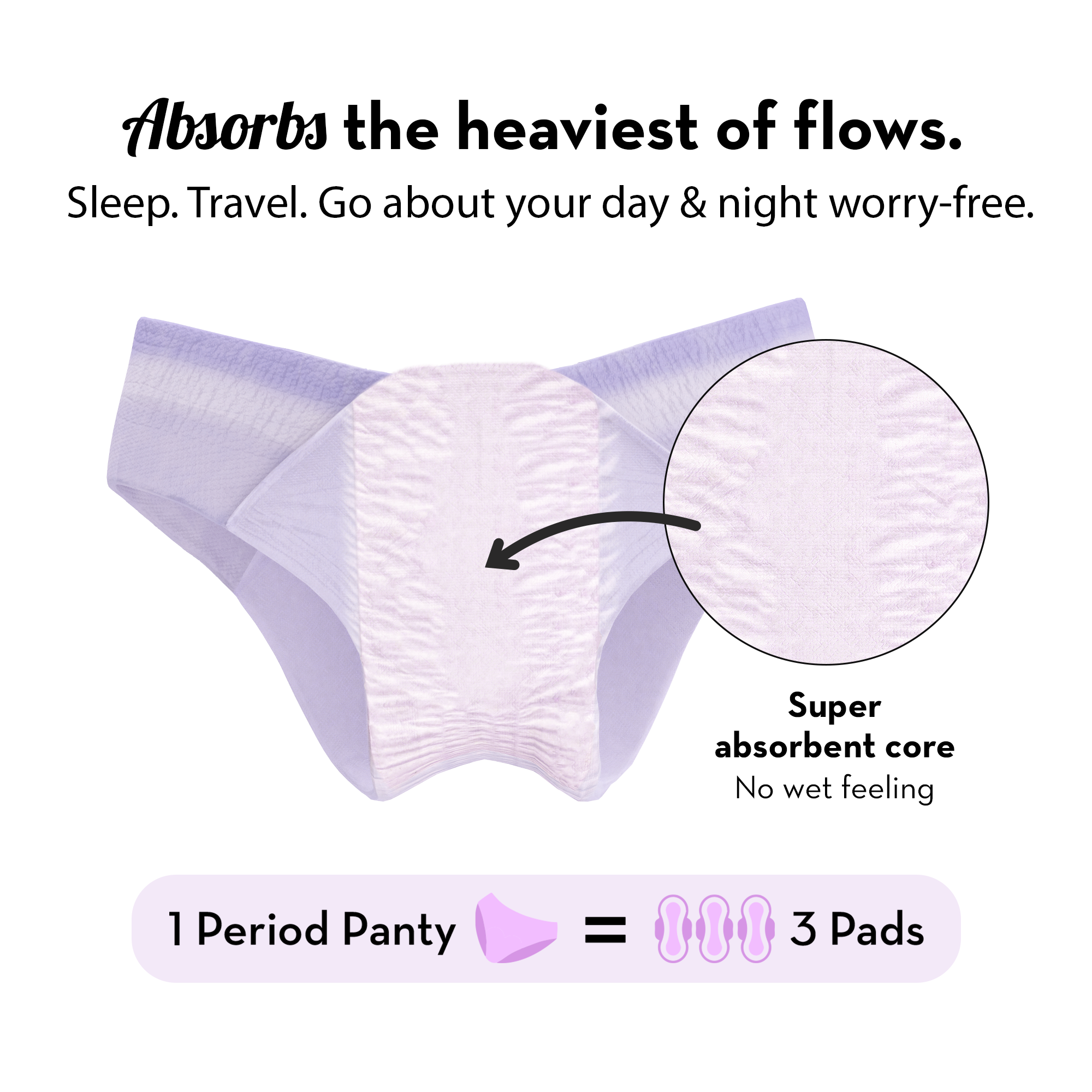 What Do Period Panties Feel Like?