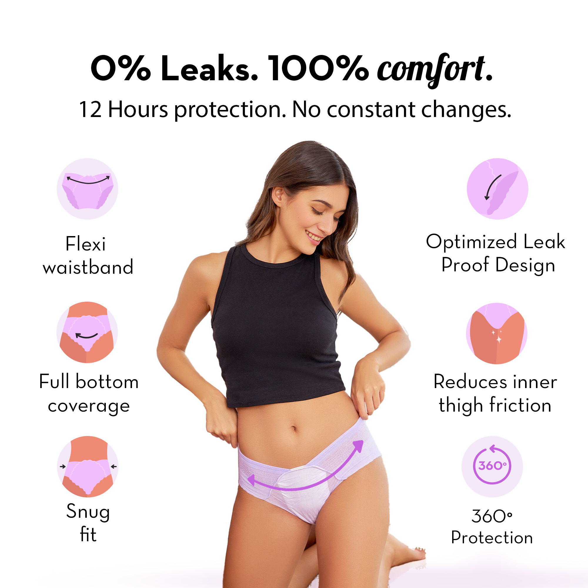 Buy Sirona Disposable Period Panties for Women, L – XL