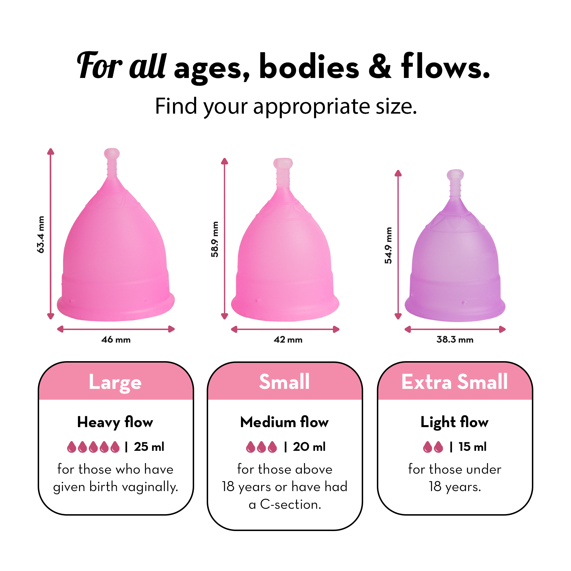 Extra Small Menstrual Cup, BPA Free, Reusable, Hypoallergenic, Recyclable,  Medical Grade TPE, No Silicone, No Rubber, No Latex, Long Lasting, Smooth 